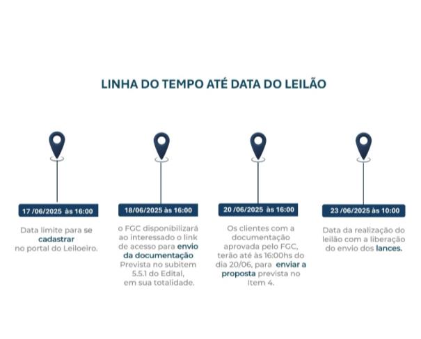 Foto de Lote Único